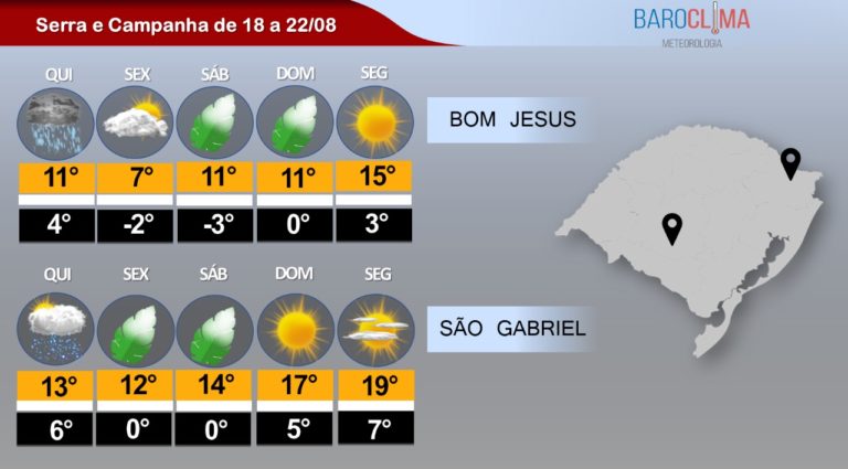 Previs O Do Tempo Para A Serra E Campanha Do Rs A