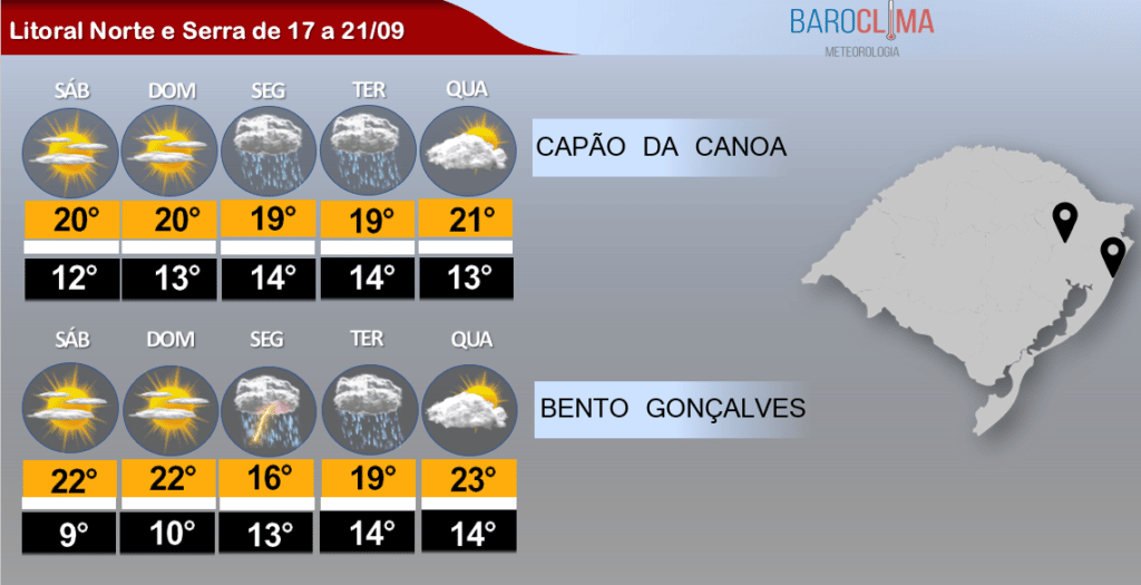 Previsão Do Tempo Para O Litoral Norte E Serra 17 A 2109 