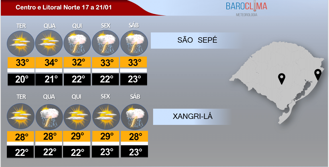Previsão do Tempo para a Região Central e Litoral Norte