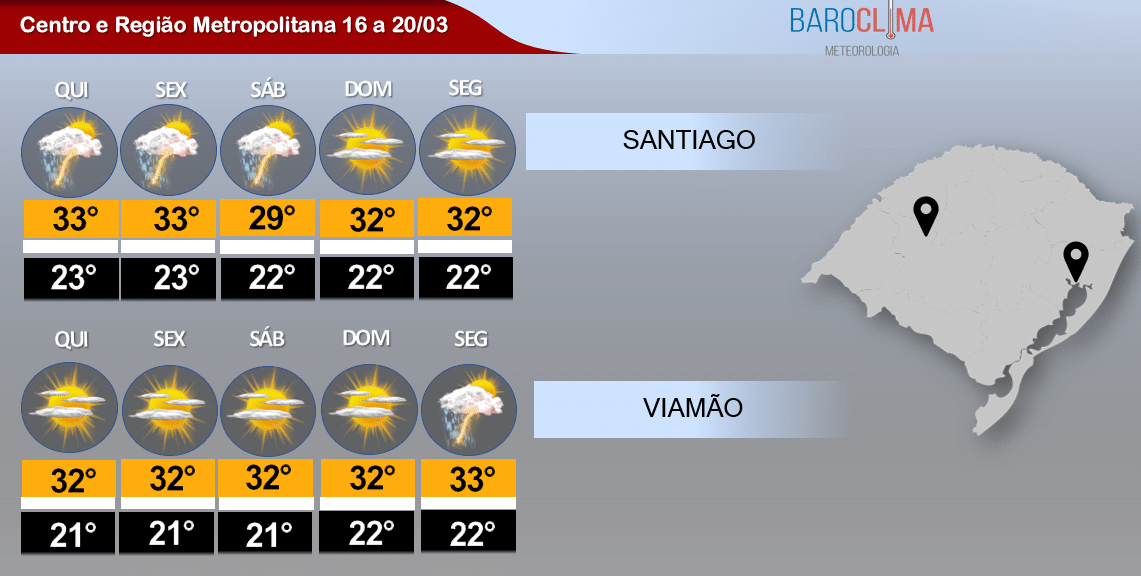 Previsão Do Tempo Para Santiago E Viamão 